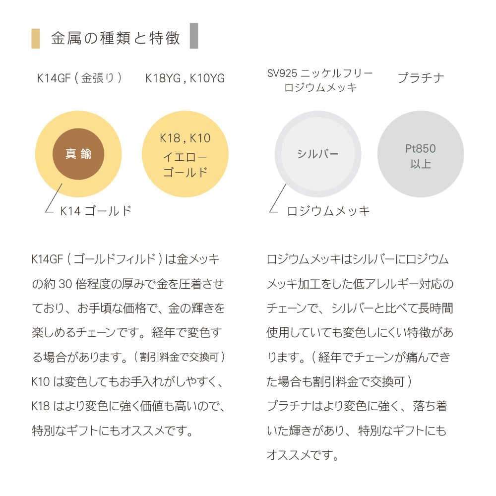 アロマネックレス 限定カラー　翠 -sui-